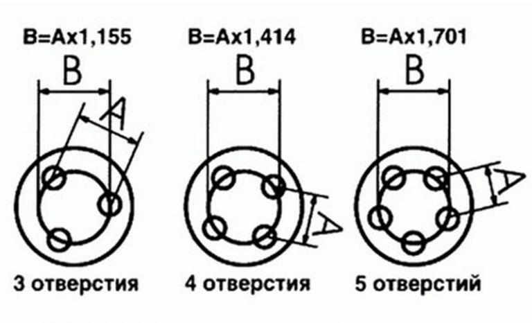 Кия спектра разболтовка дисков